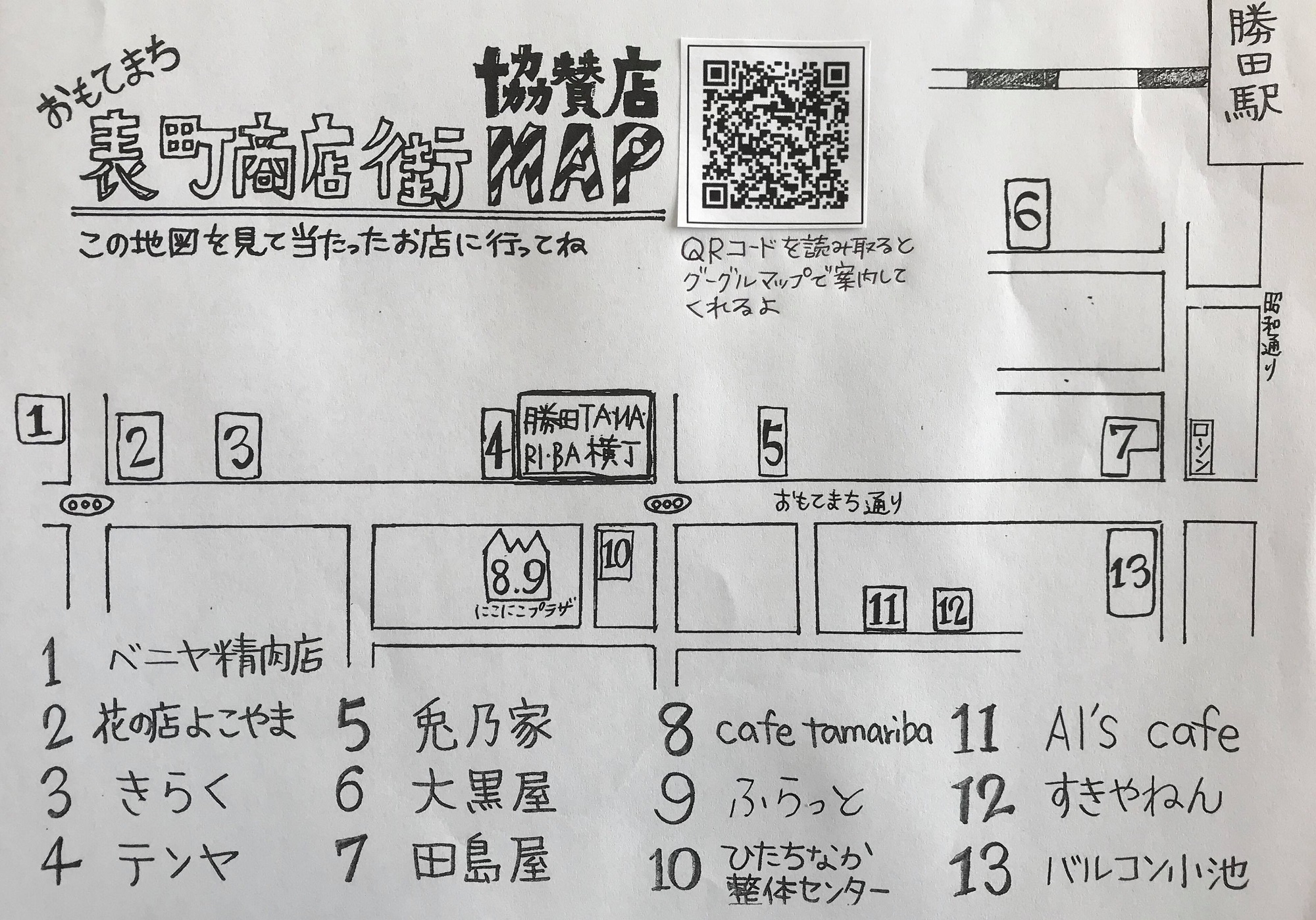 表町商店街の景品協賛店マップ