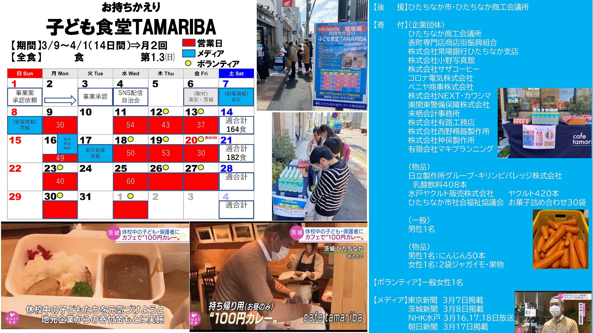 お持ちかえり子ども食堂TAMARIBA（臨時休校支援事業）