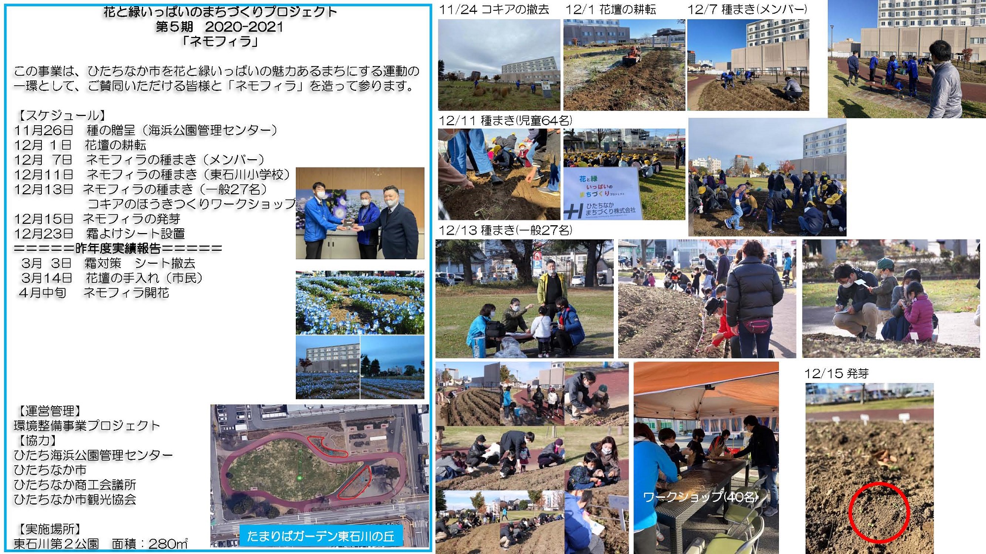 花と緑いっぱいのまちづくりプロジェクト ひたちなかまちづくり株式会社 花と緑いっぱいのまちづくりプロジェクト ひたちなかまちづくり株式会社
